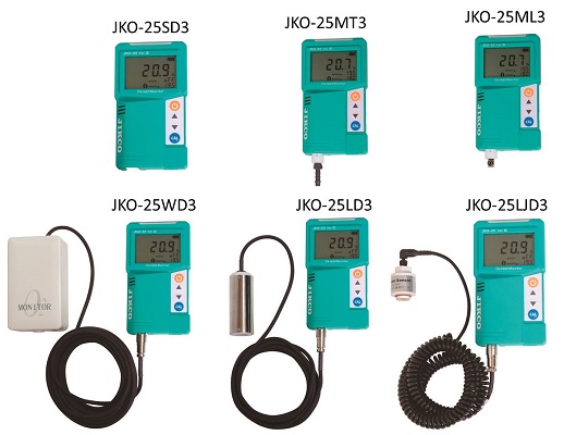 酸素濃度計 JKO-25 Ver.3 – ガス検知器 株式会社イチネン製作所