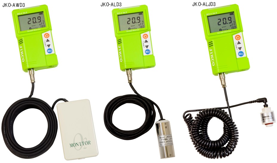 酸素濃度計 JKO-A Ver.3 – ガス検知器 株式会社イチネン製作所